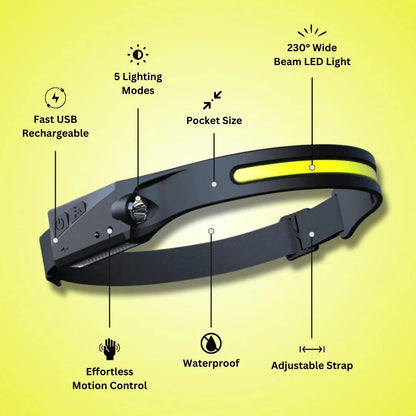 Lazor 230° LED Headlamp