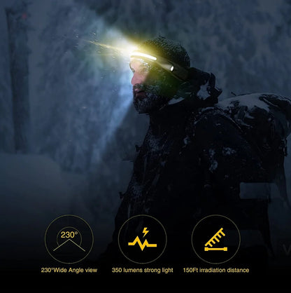 Lazor 230° LED Headlamp